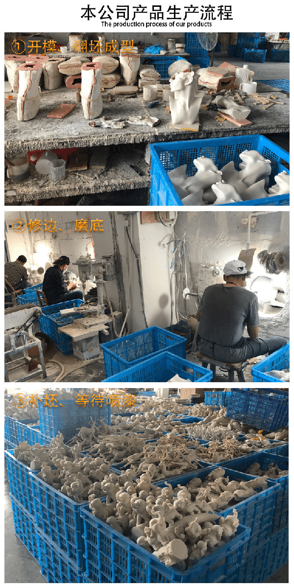 WORKSHOP-2