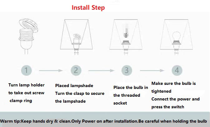 install step